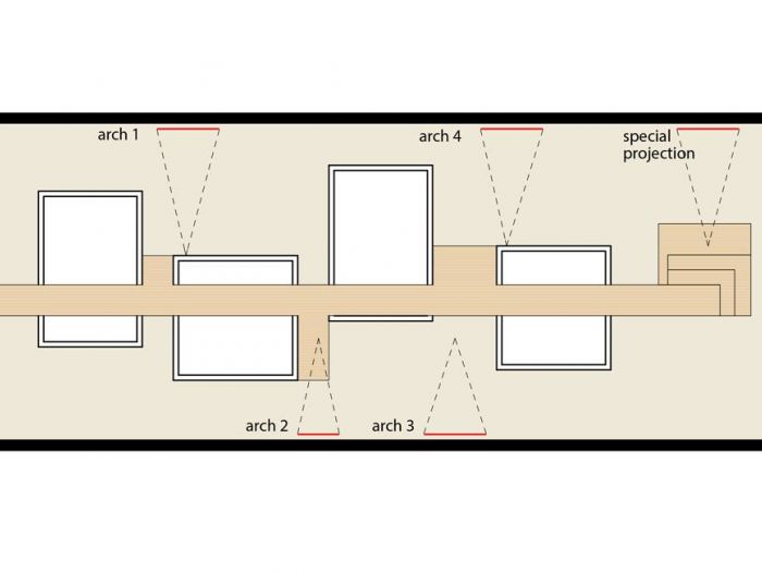 Archisio - Studio Sao - Progetto Padiglione turchia - venezia