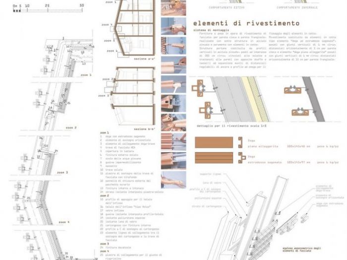 Archisio - Studio Ferretti - Progetto Spazi per spoleto