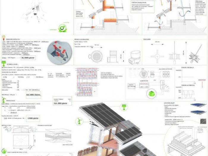 Archisio - Arch Silvia Sciroli - Progetto Rifugio appenninico a lagonegro - tecnologia dellarchitettura