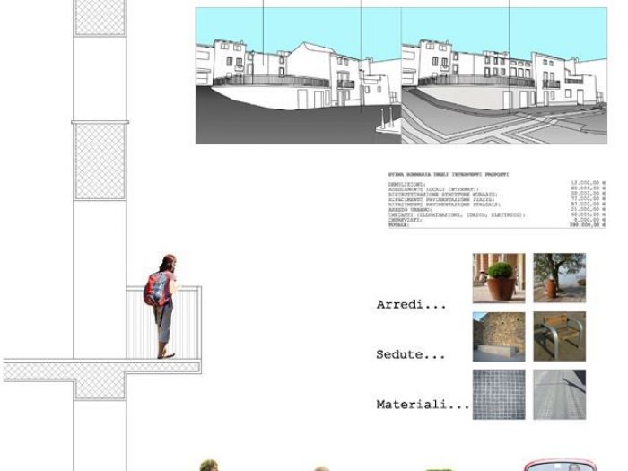Archisio - Simone Coni - Progetto Connessioni urbane e nuovi spazi
