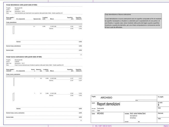 Archisio - Andrea Sorci Natural Living - Progetto Progetto di ristrutturazione di un monolocale bo