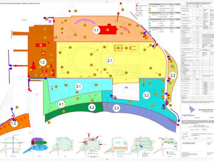 Archisio - Marco Mazzella - Progetto Concorso parco urbano