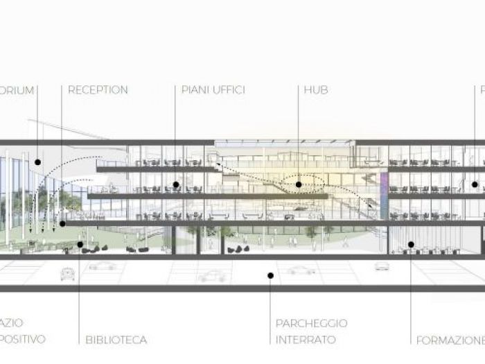 Archisio - Antonio Gioli - Progetto Edificio per uffici