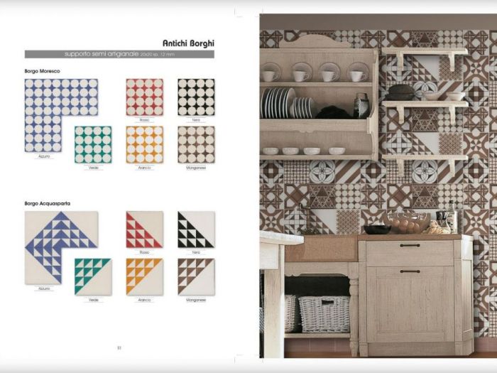 Archisio - Mavidesign - Progetto Nuove collezioni 2015