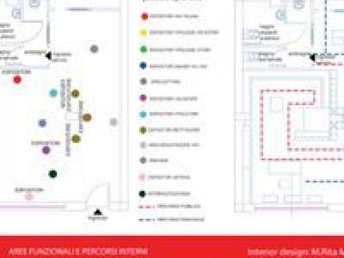 Archisio - Architetto Maria Rita Malandra - Progetto Progettazione digitale
