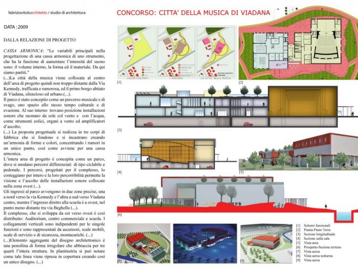 Archisio - Fabrizio Vitolo - Progetto Viadana