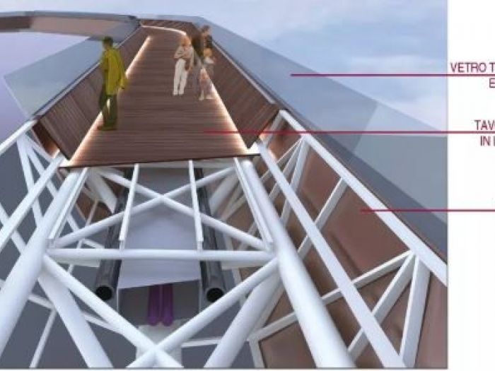 Archisio - Chiara - Studio Violi - Progetto Passerella ciclopedonale