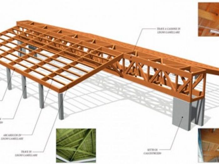 Archisio - Studio Di Architettura Ingegneria E Impresa Edile - Progetto I tetti coperture e gazebi