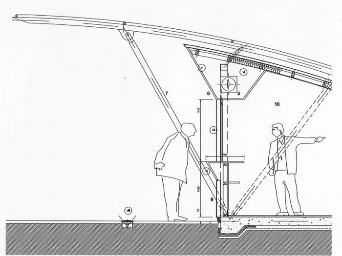 Archisio - Claudio Correale - Progetto Airport development
