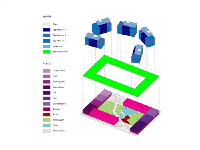 Archisio - Bicuadro - Progetto Complesso residenziale ruichang china