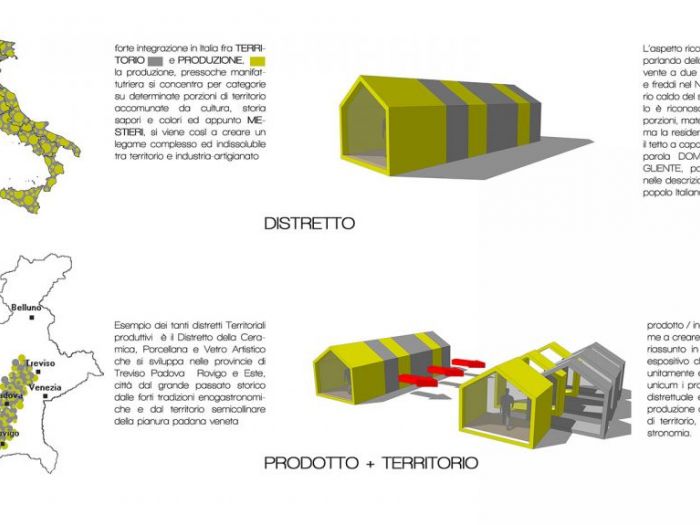 Archisio - Data Design And Architecture - Progetto Exit
