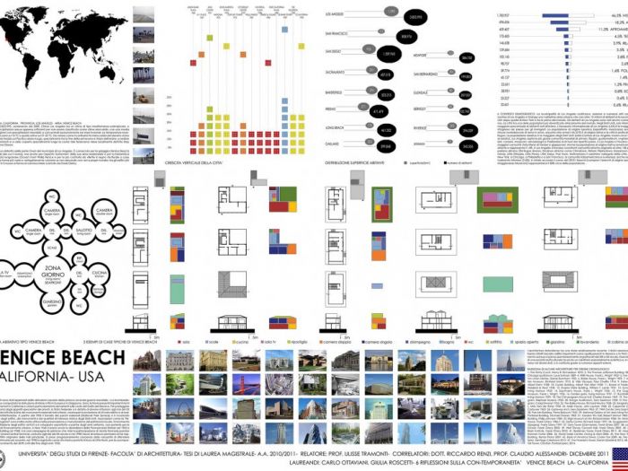 Archisio - Carlo Ottaviani - Progetto Riflessioni sulla contemporaneit