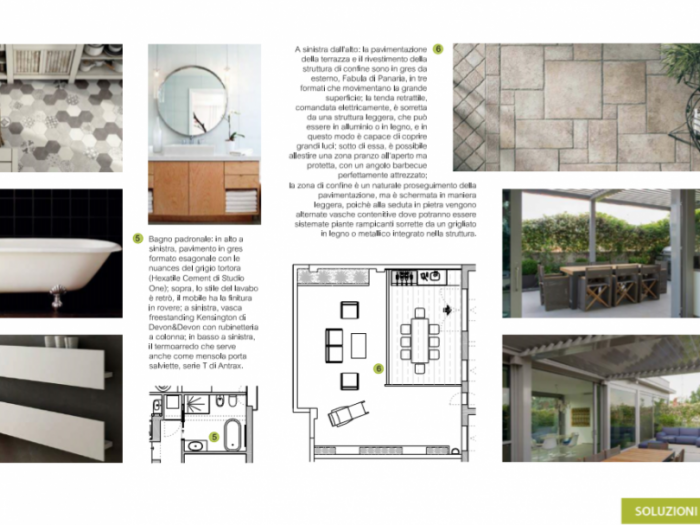 Archisio - Amodo - Progetto Trasformare la terrazza in un living