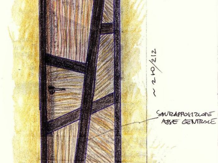 Archisio - Studio Di Architettura Mannelli - Progetto Porte