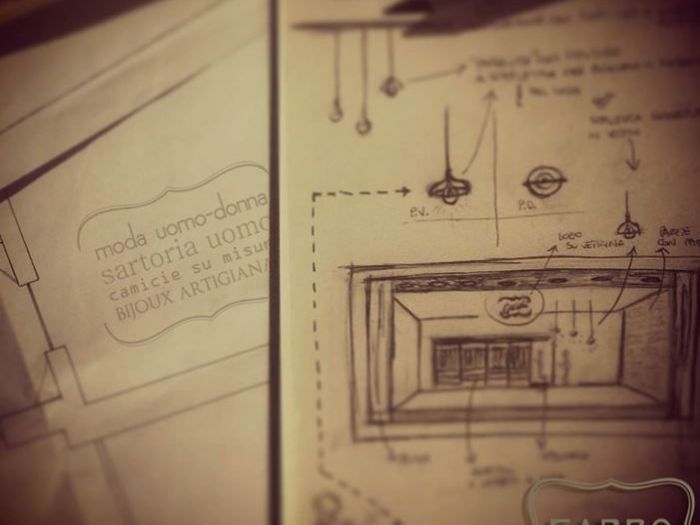 Archisio - Simona Rossetti - Progetto Brand identity