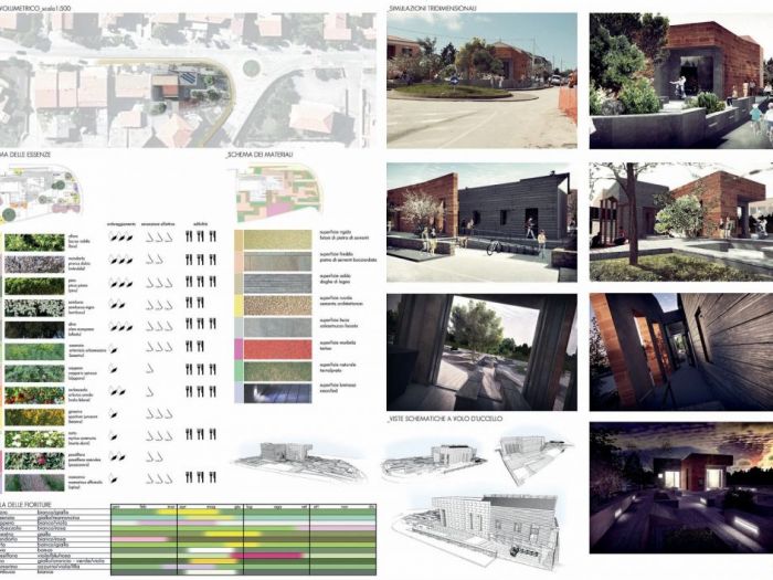 Archisio - Studio Ferretti - Progetto Ufficio postale tergu