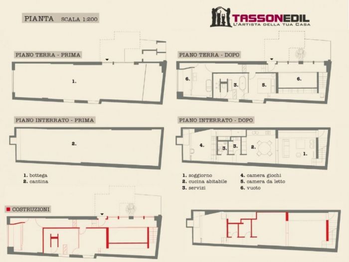 Archisio - Tassonedil - Progetto Archeologia residenziale