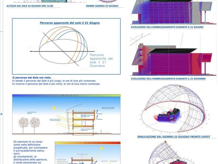 Archisio - Gianluca Fricchione - Progetto Sede uffici btl