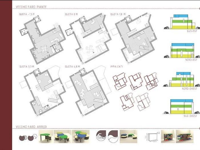 Archisio - Project Design - Progetto Progetto di una fabbrica di libri tattili