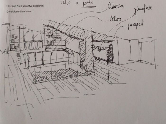 Archisio - Simone Paganelli - Progetto Fondi