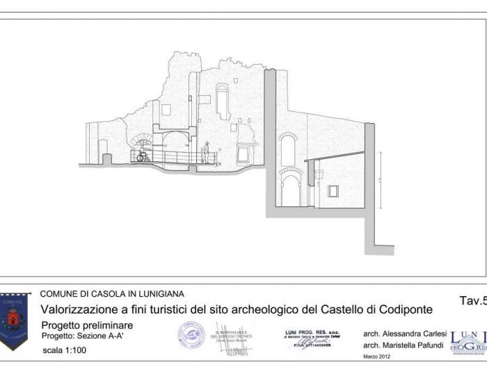 Archisio - Luni Progres - Progetto Castello di codiponte - casola in lunigiana