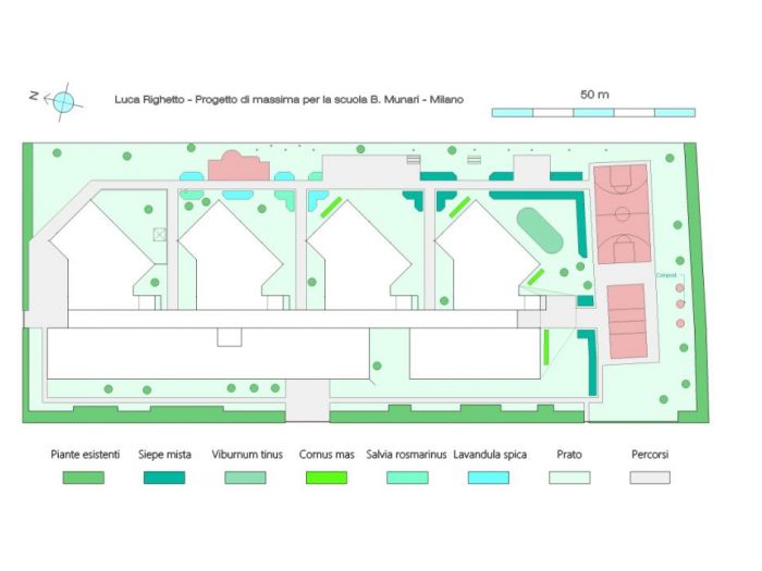 Archisio - Luca Righetto - Progetto Progettazione giardino didattico A scuola di sostenibilit
