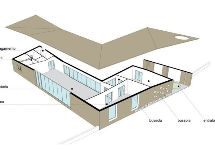 Archisio - Alberto Facco - Progetto Pubblico