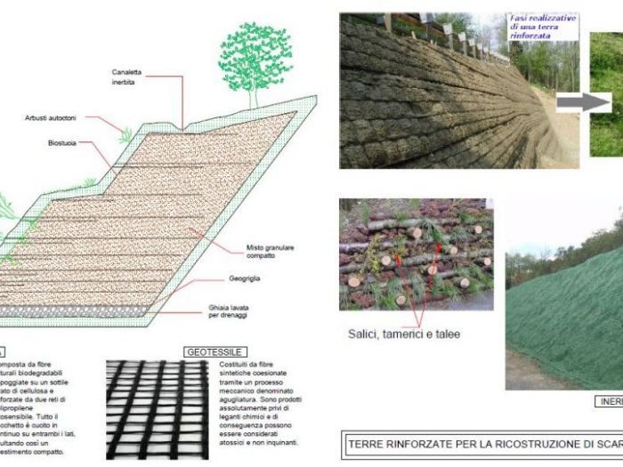 Archisio - Tiziana Decaria - Progetto Ampliamento della rete fognante e realizzazione del nuovo depuratore torre di ruggiero