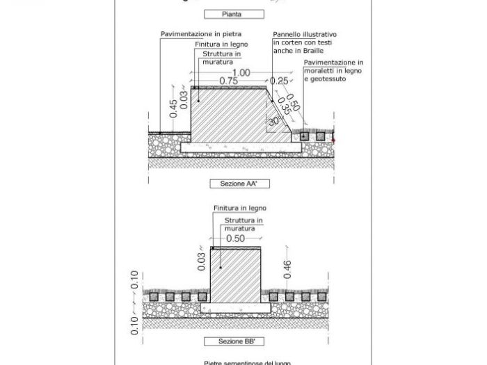 Archisio - Pstudio - Progetto Paesaggio Miniere doro