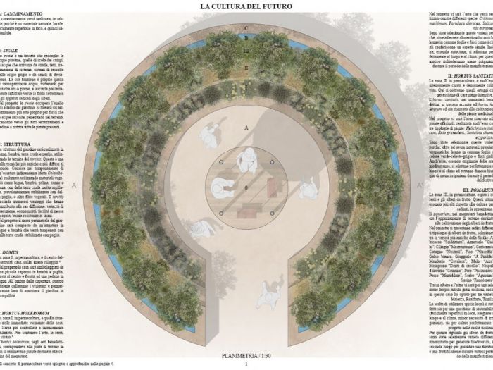 Archisio - Arianna Tomatis Architetto - Progetto La cultura del futuro