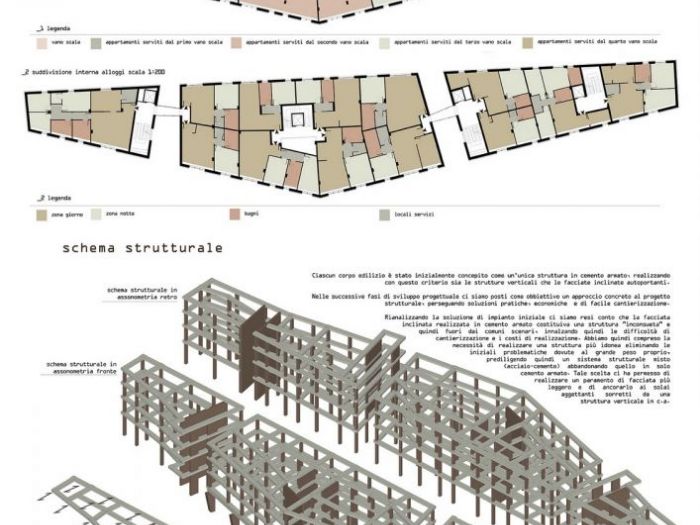 Archisio - Studio Ferretti - Progetto Spazi per spoleto