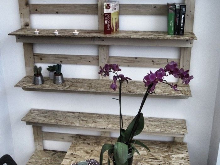 Archisio - Soa Spazio Oltre Larchitettura - Progetto Sizeb