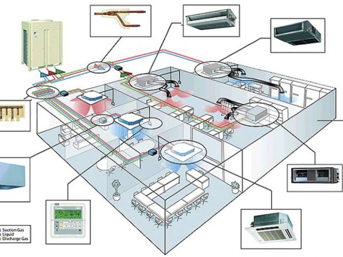 Archisio - Dario Termoidraulica Di Dario Steven - Progetto Impianti di condizionamento e refrigerazione