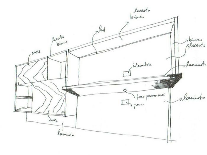 Archisio - Marco Mazzella - Progetto Design desk