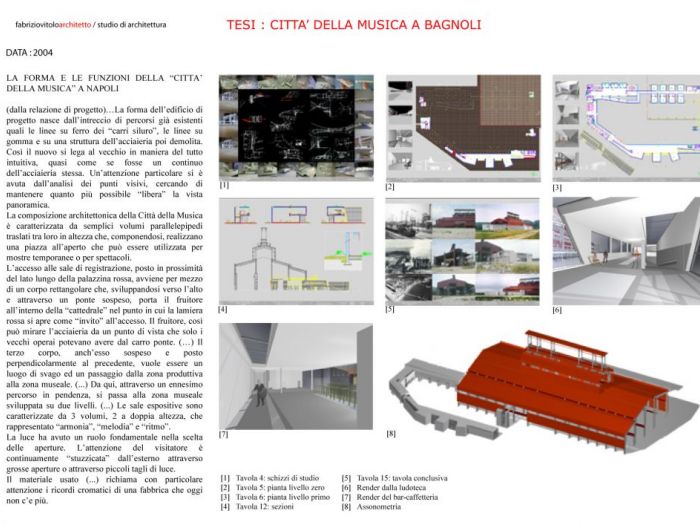 Archisio - Fabrizio Vitolo - Progetto Tesi