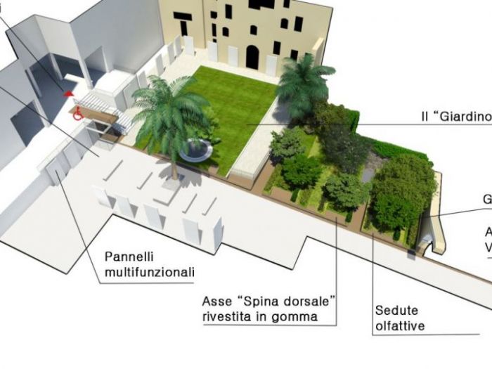 Archisio - Dfg Architetti - Progetto Area pedonale multimediale
