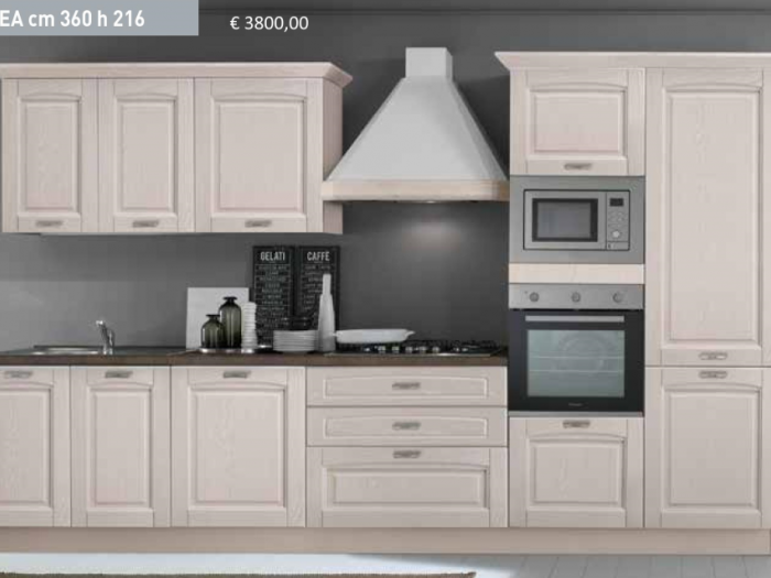 Archisio - Mobili Orlandini - Progetto Promozioni