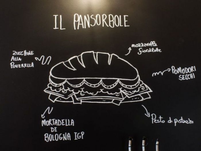 Archisio - Design Project - Progetto Hammmy panini co