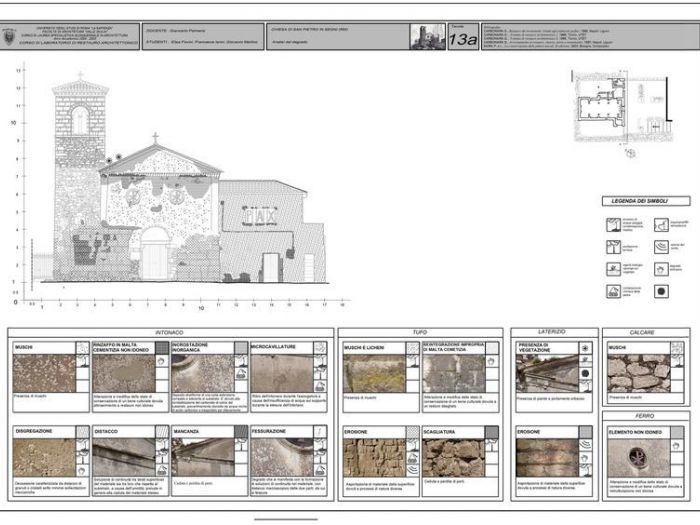 Archisio - Francesca Ianni - Progetto Progetti