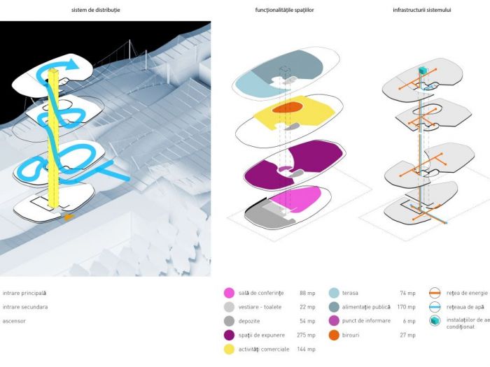 Archisio - Ank Studio - Progetto Concorsi exp