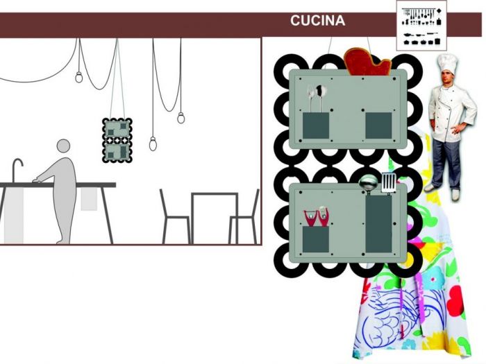 Archisio - Soa Spazio Oltre Larchitettura - Progetto im patchy aaa Designer cercasi