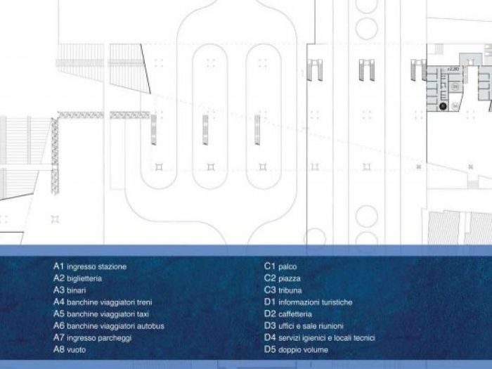Archisio - Alfieri Architecture - Progetto Un ponte multifunzionale che collega la citt