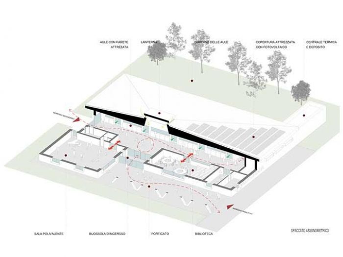 Archisio - Clab Architettura - Progetto Polo scolasticoBovolone