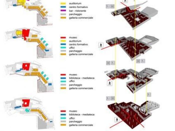 Archisio - Domenico Sforza - Progetto Tesi di laurea in architettura - progettazione architettonica e urbanaProgetto di margine delle mura megalitiche