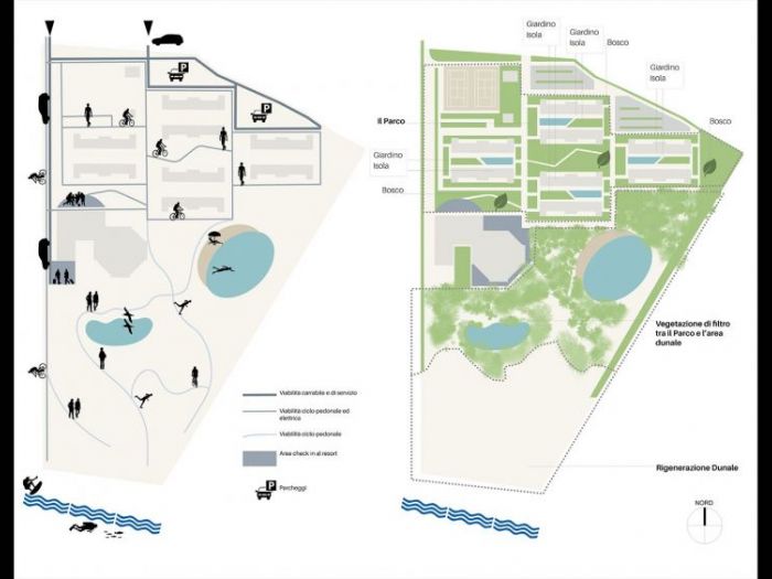 Archisio - Studio Associato Kwg - Progetto Tre fontane village