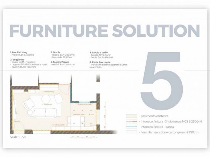 Archisio - Studio Gentile - Progetto Casa alessandra