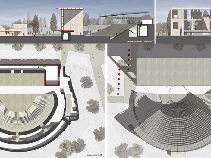 Archisio - Dbmlab - Progetto Architettura