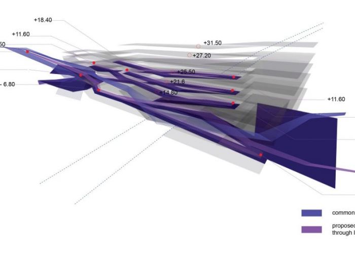 Archisio - Plasma Studio - Progetto Deichmanske library
