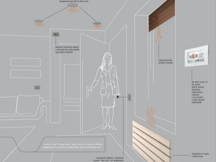 Archisio - Alka - Progetto Cancelli scorrevoli luci led domotica impianti elettrici