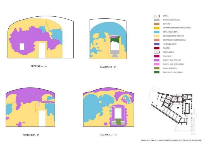 Archisio - Luni Progres - Progetto Castello di lusuolo